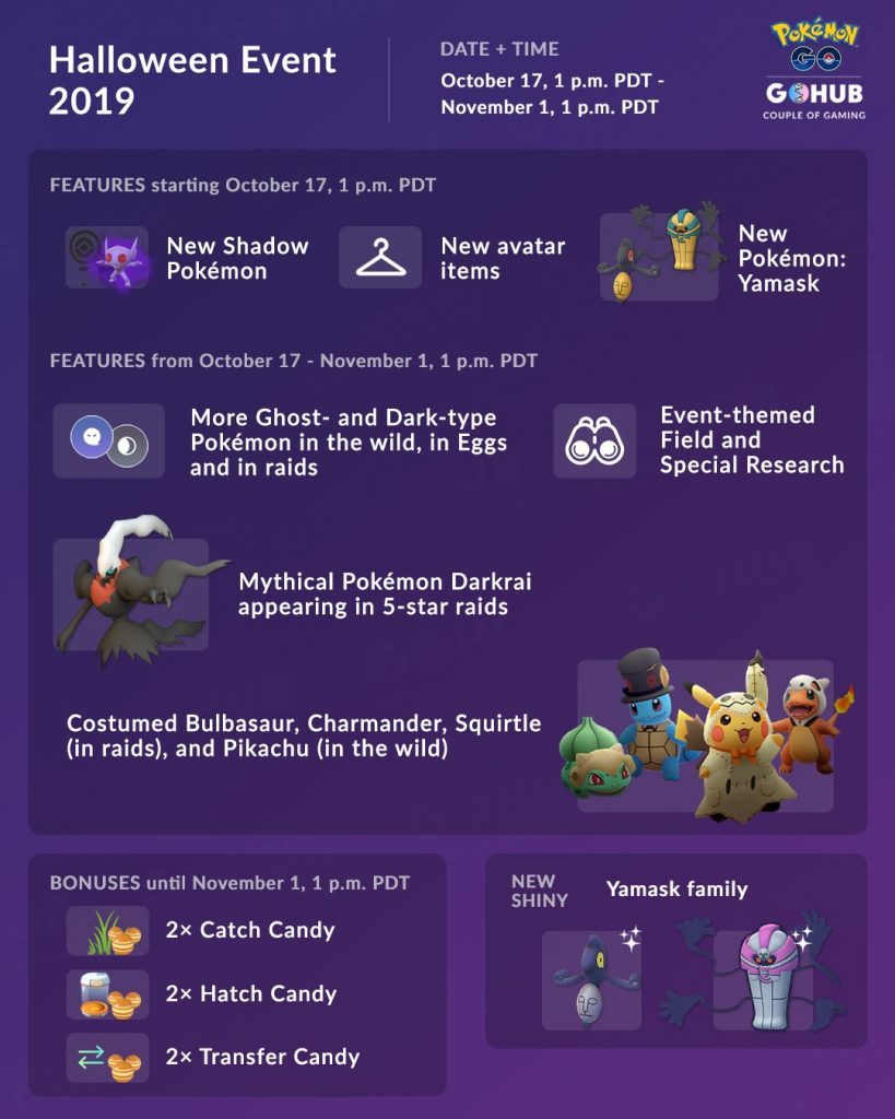 Halloween-Event-2019-Pokémon-Go-Recensione-Comparata Halloween-Event-2019-Pokémon-Go-Recensione-Comparata
